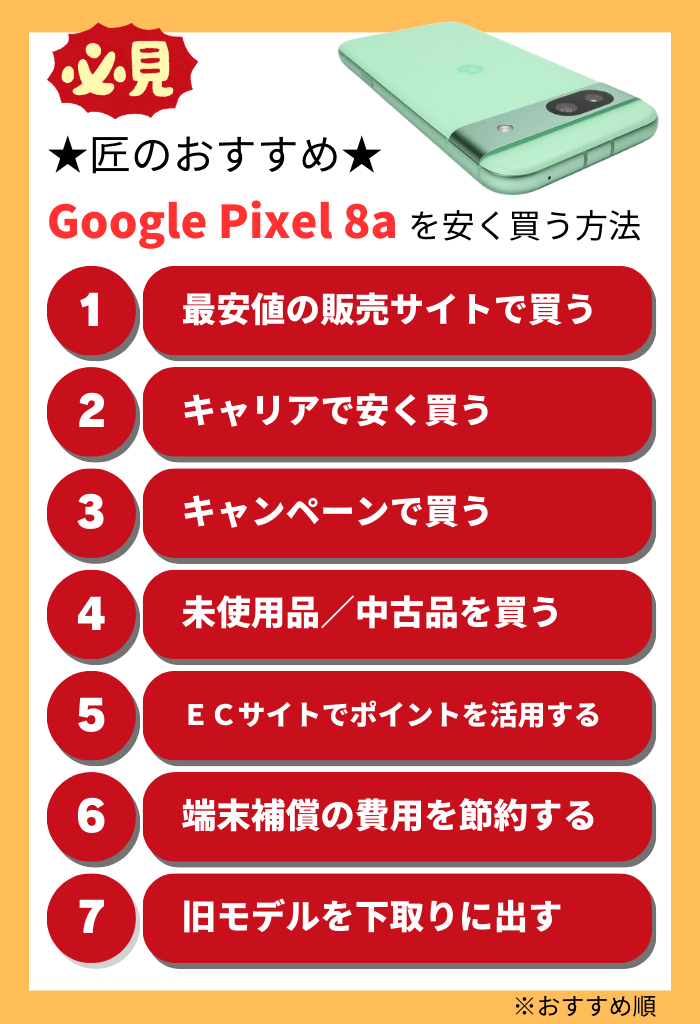 毎日更新｜Google Pixel 8aを安く買う方法！キャンペーンは？最