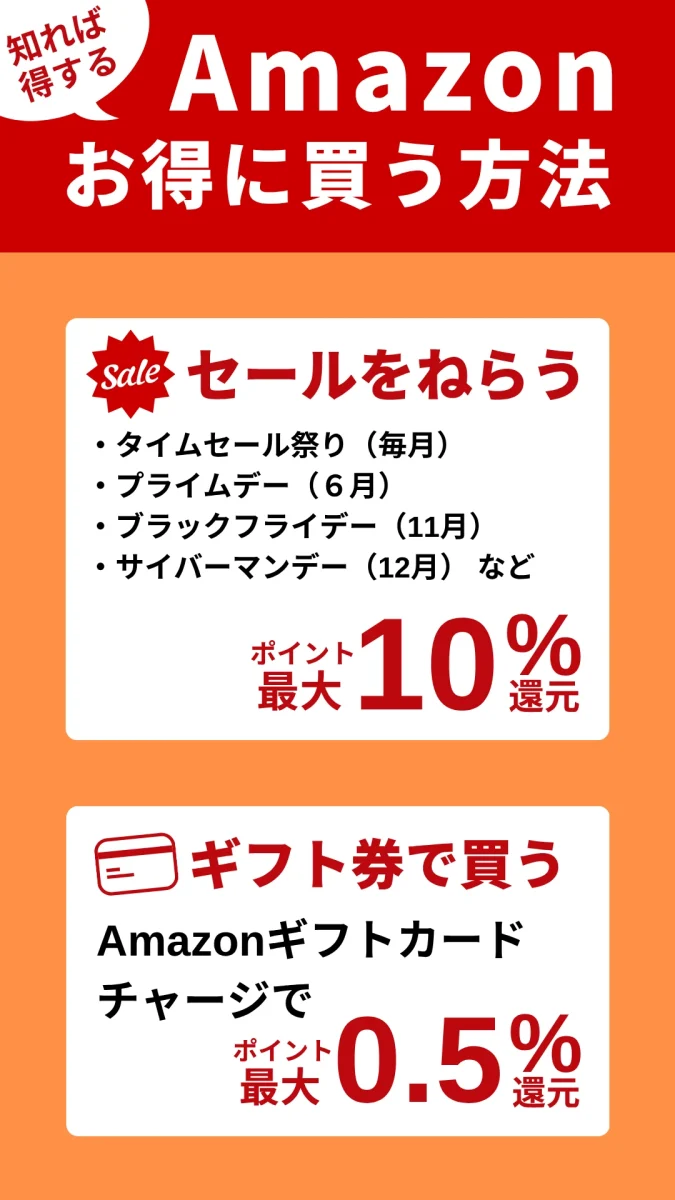 amazonでお得に買う方法 | 安く買う匠 Amazonでお得に買う方法