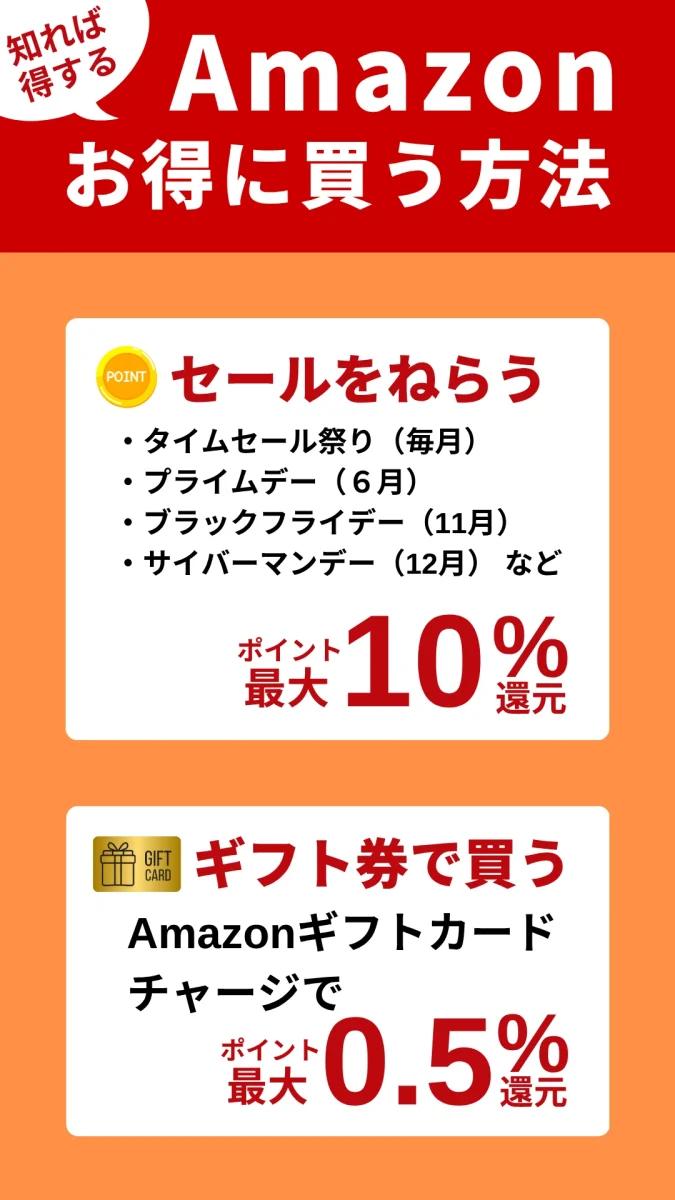 Amazonでお得に買う方法