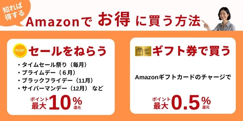 Amazonでお得に買う方法