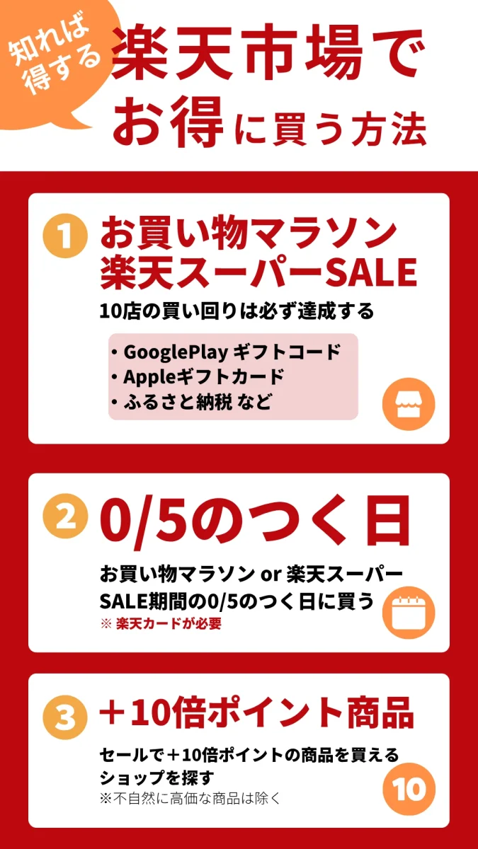 楽天市場でお得に買う方法 | 安く買う匠 楽天市場でお得に買う方法