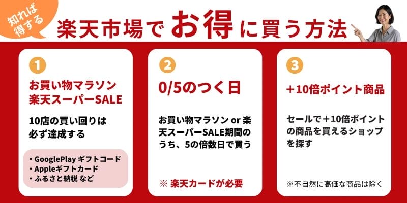 楽天市場でお得に買う方法