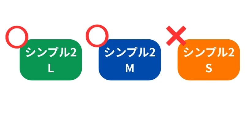 1円スマホは「シンプル2 m」または「シンプル2 l」プランを選択 | 安く買う匠 1円スマホはシンプル2 Mまたはシンプル2 Lプランを選択