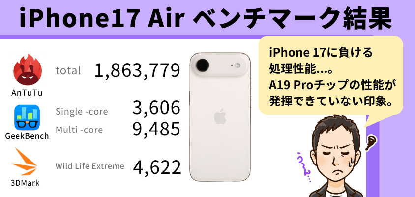 iPhone17 Air 選び方 ベンチマーク結果まとめ