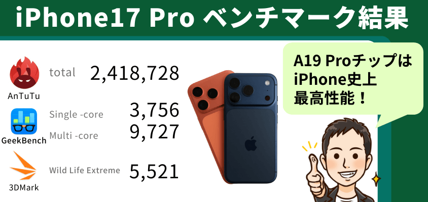 iPhone17 Pro 選び方 ベンチマーク結果まとめ